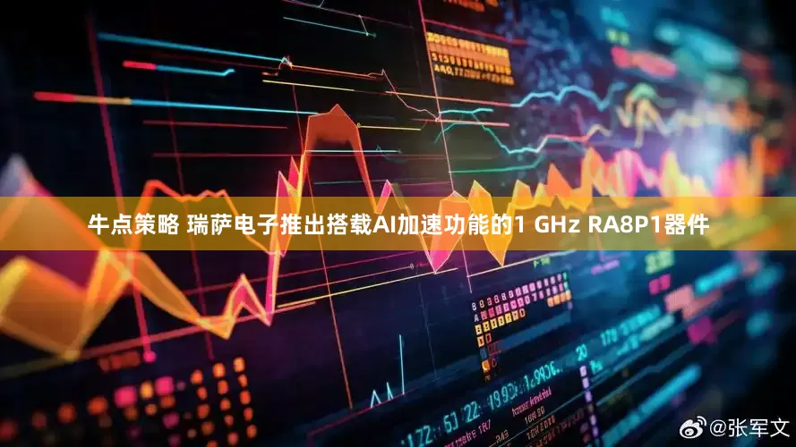 牛点策略 瑞萨电子推出搭载AI加速功能的1 GHz RA8P1器件